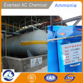 Agriculture Chemical Ammonium Hydroxide Fertilizer